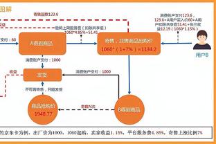 карат меню Ảnh chụp màn hình 0